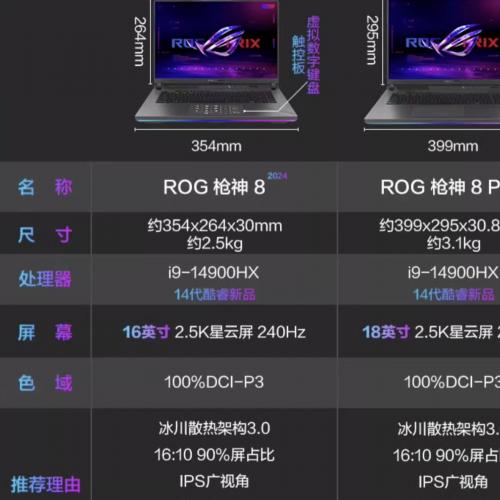 ROG枪神8 14代i9 16英寸 星云屏游戏笔记本电脑RTX4060/4070